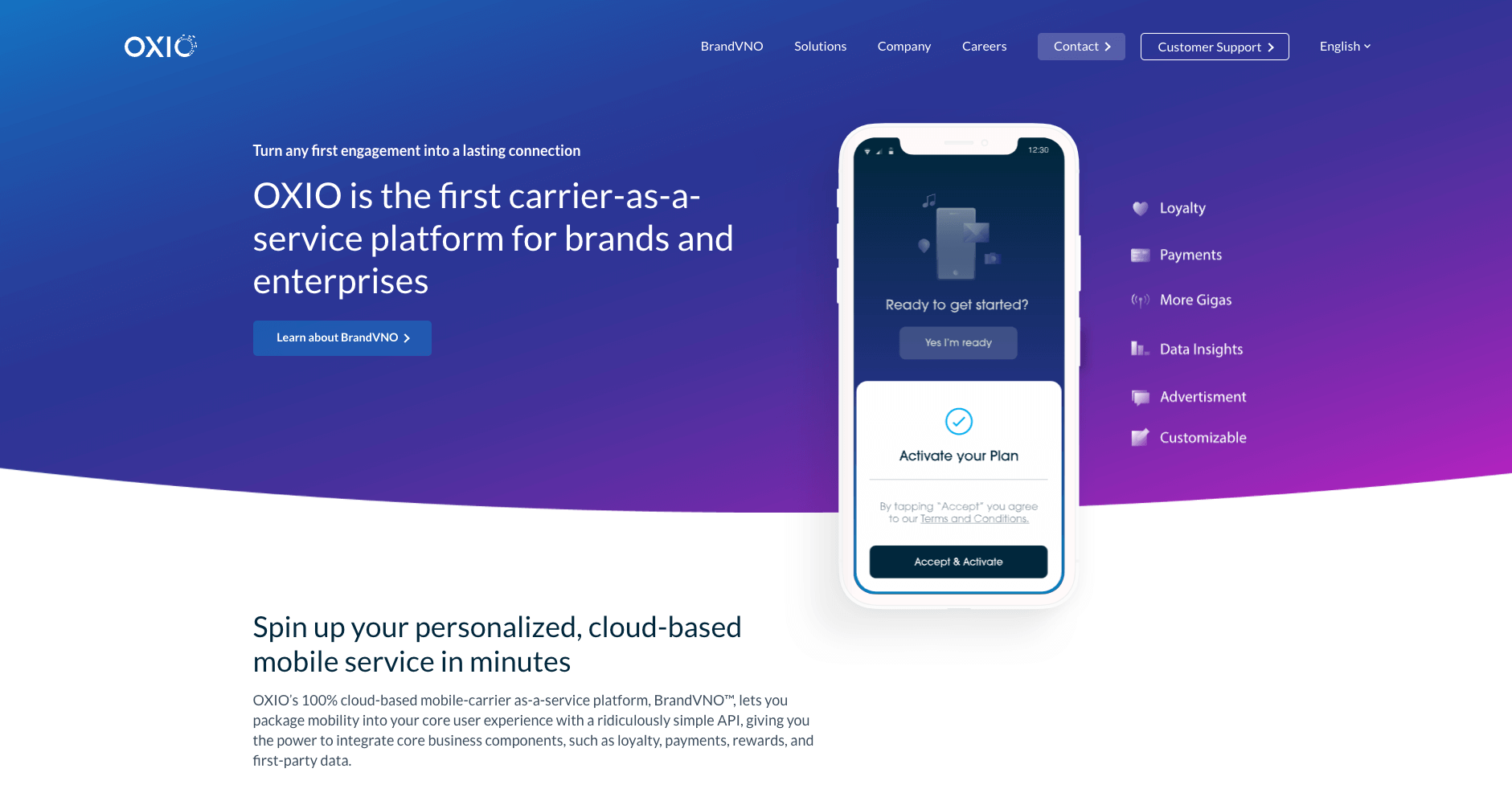 Oxio - Professional Web Development by Norfolk County Developer